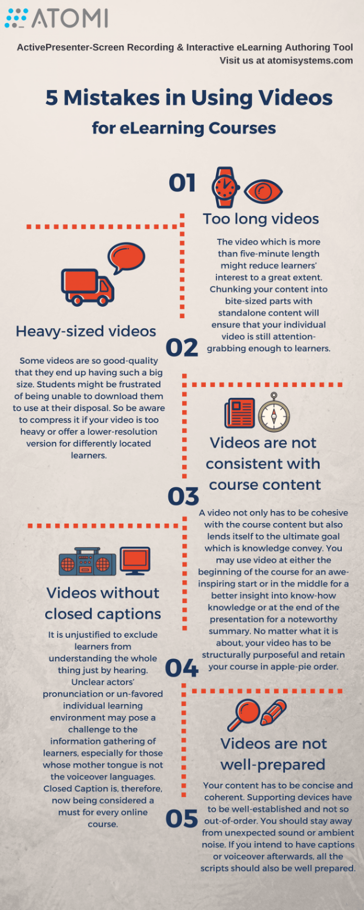 5-mistakes-in-using-videos-for-eLeaarning-768x1920