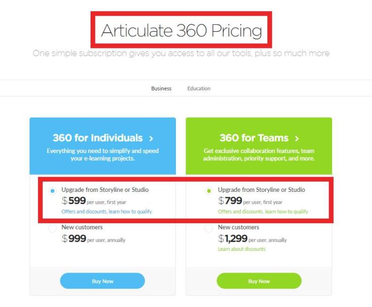 Storyline 360 Pricing