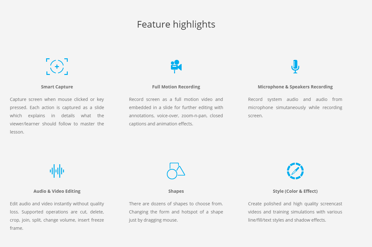 Low Cost Elearning Software For Small Business – Elearning Supporter