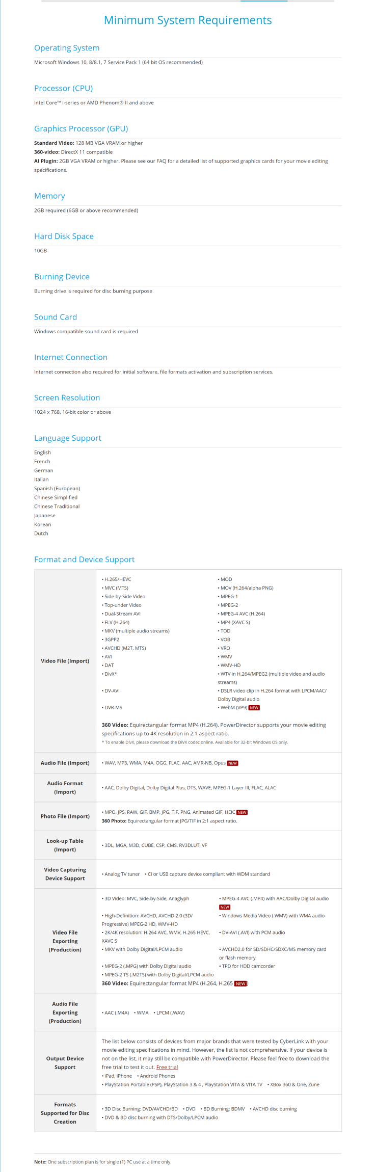 Cyberlink PowerDirector 16 system requirements