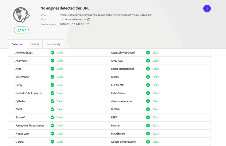 ActivePresenter check by Virustotal