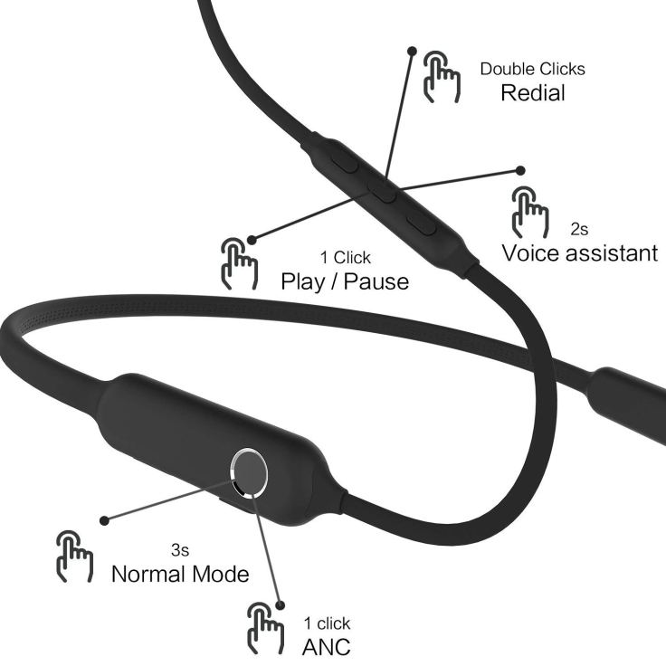 Linner NC50 Functional Buttons